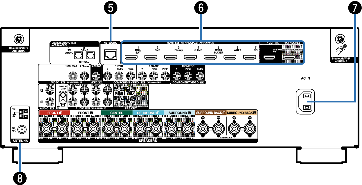 Name Rear Small2 X25E2